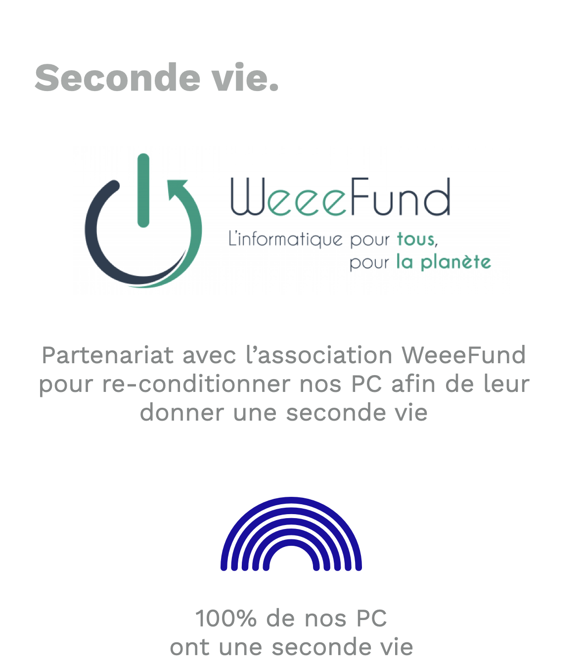 Actions mises en place pour la seconde vie des matériels IT
